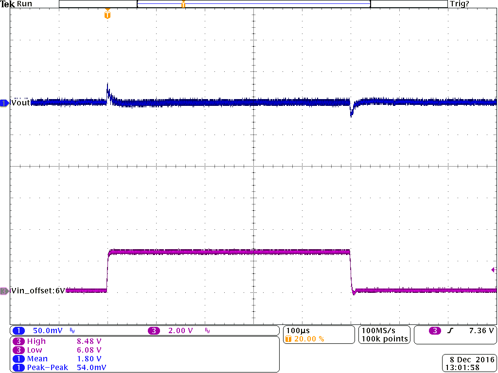 TPS62136 TPS621361 Line transient_Vout=1.8V_Vin=6 to 8.4V_PWM_Cout=3x22uF_CinTanatlumRemoved.png